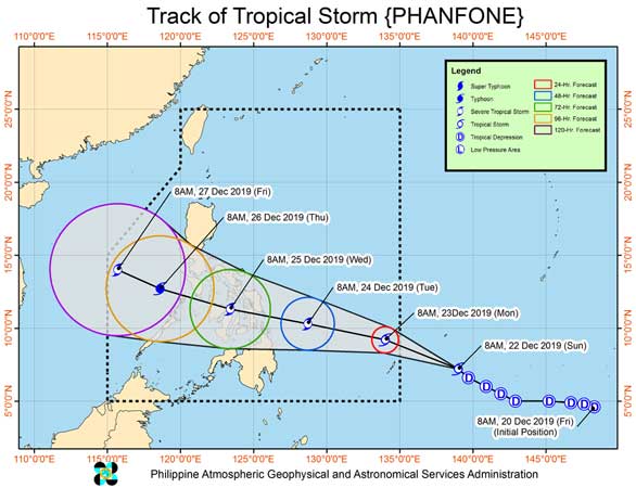 Typhoon Ursula 122319.
