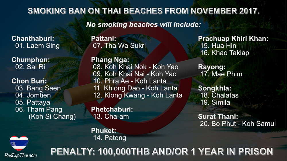 BanedBeaches.